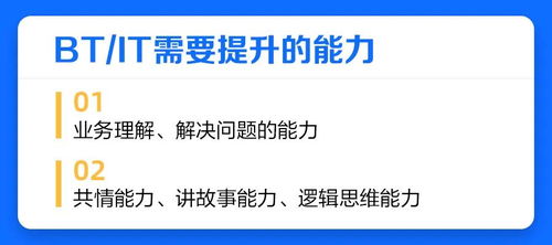 破解产品售后服务数字化管理之道 以数字技术服务赋能客户体验