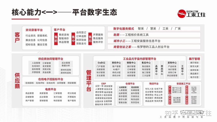 工来工往荣获"全国技术服务行业先进单位"!