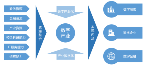 柳州智银通信息技术 数字技术服务的创新引擎